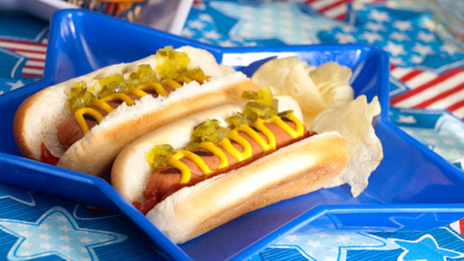 Hot dogit