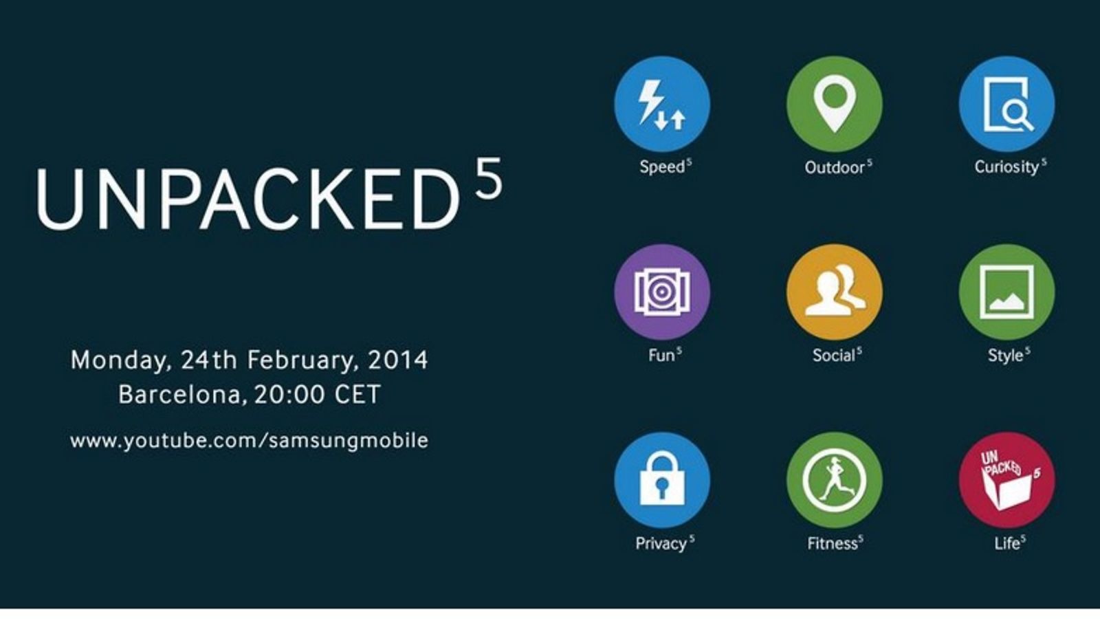 Samsungin Unpacked 5 -julkistustilaisuus Barcelonassa 2014
