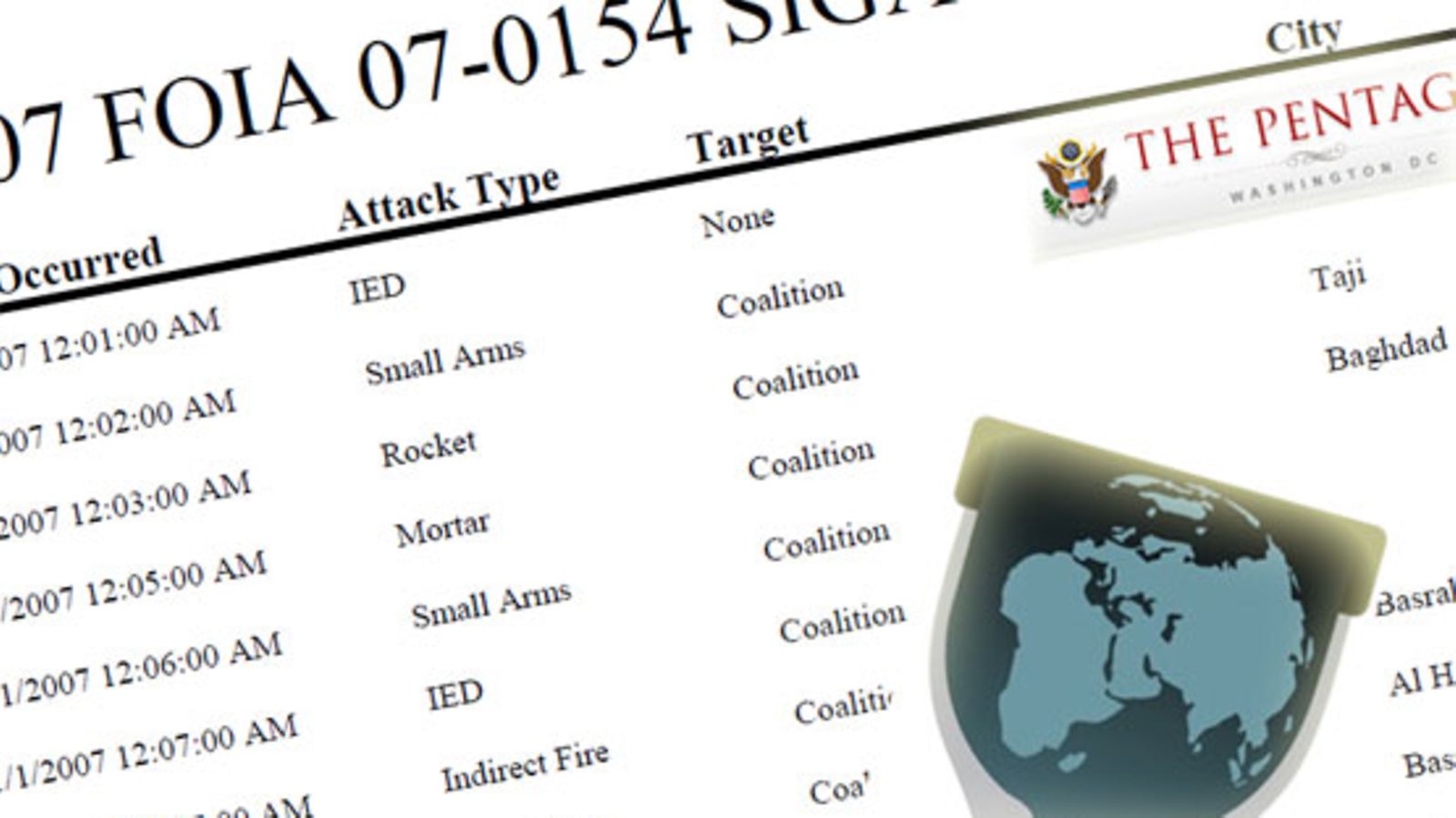 Wikileaks julkaissee satoja tuhansia salaisia asiakirjoja Irakin sodasta.