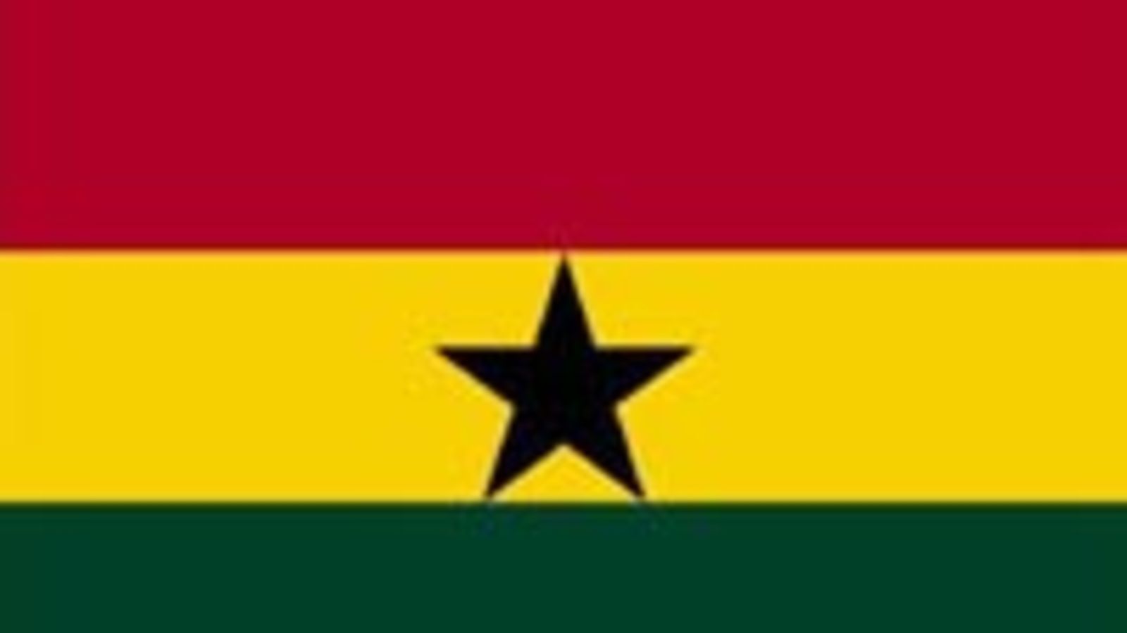 Ghanan lippu