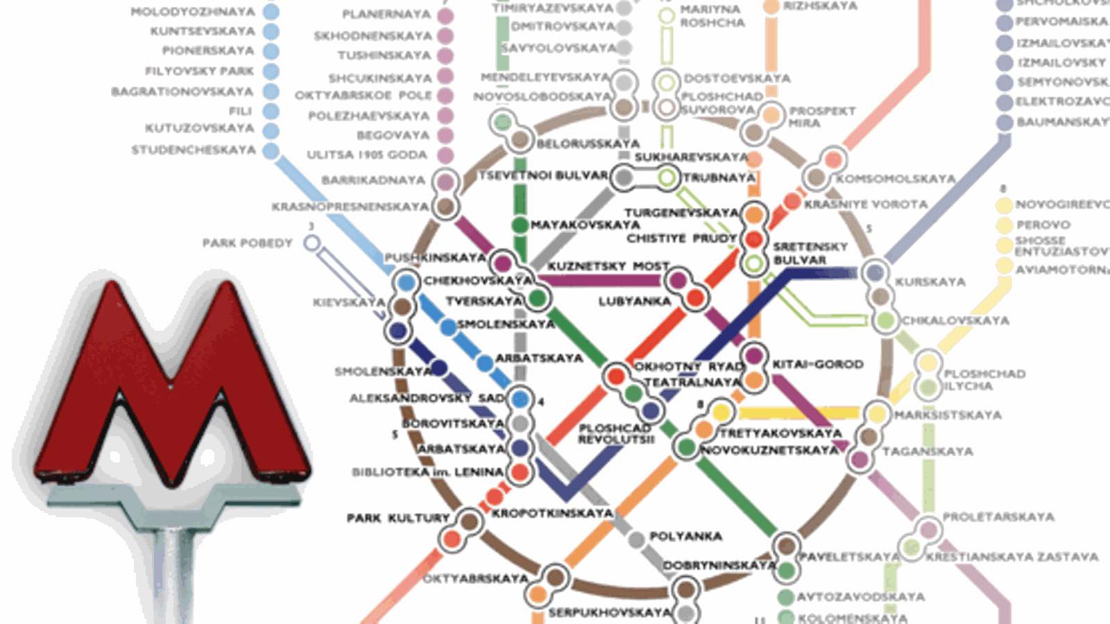 Moskovan metrokartta
