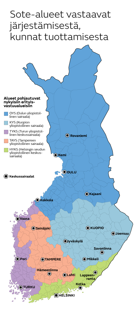 Sote alueet