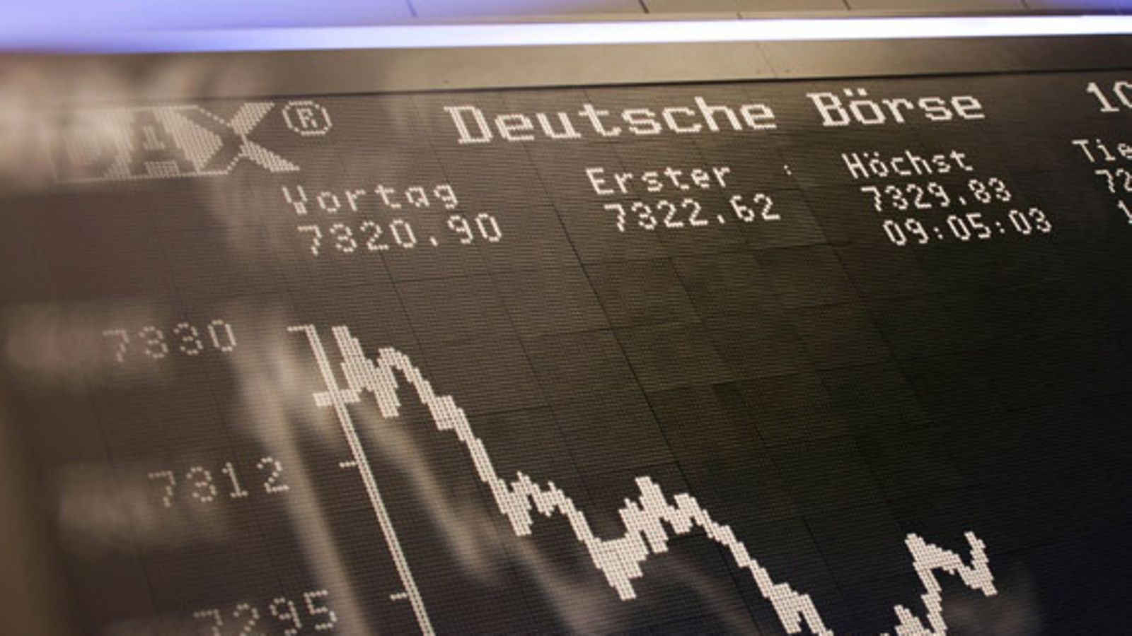 Deutsche Börse