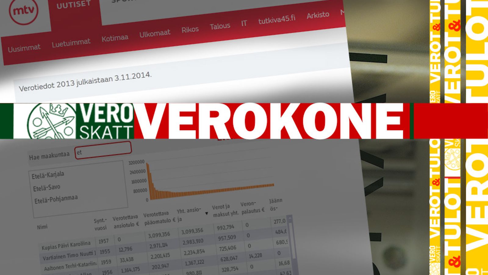 verokone 2014