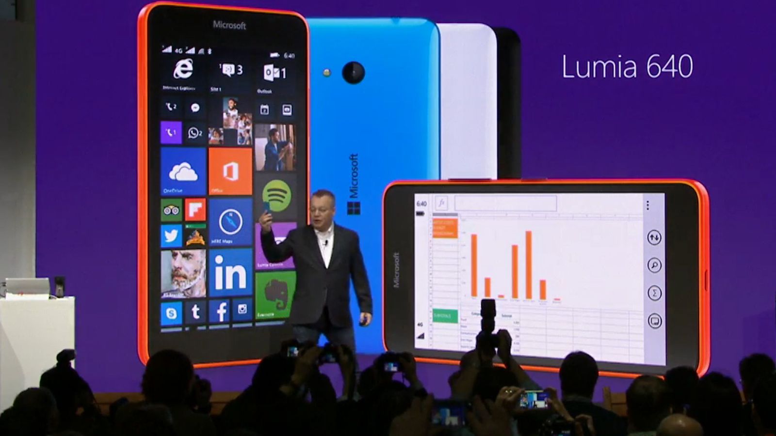 Lumia640
