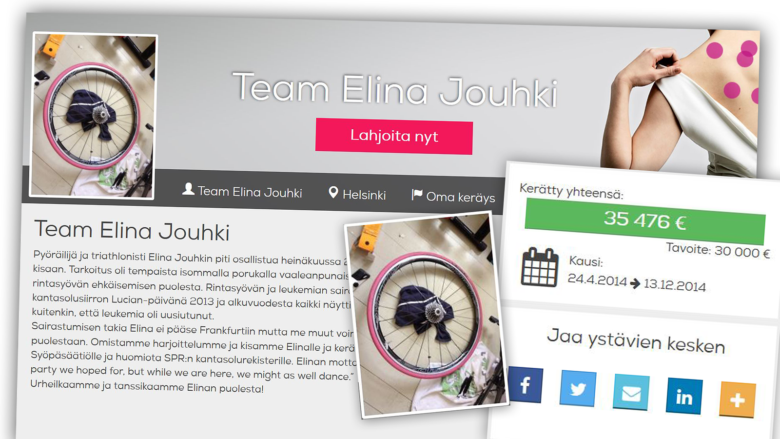 Team Elina Jouhki