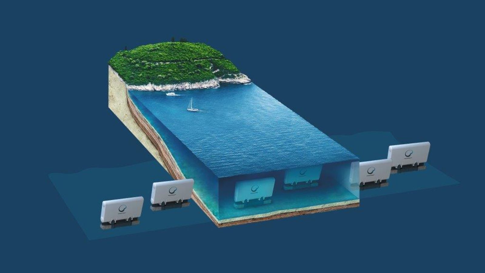 Aaltoenergia, AW-Energy, aaltovoimala, aallot, havainnekuva