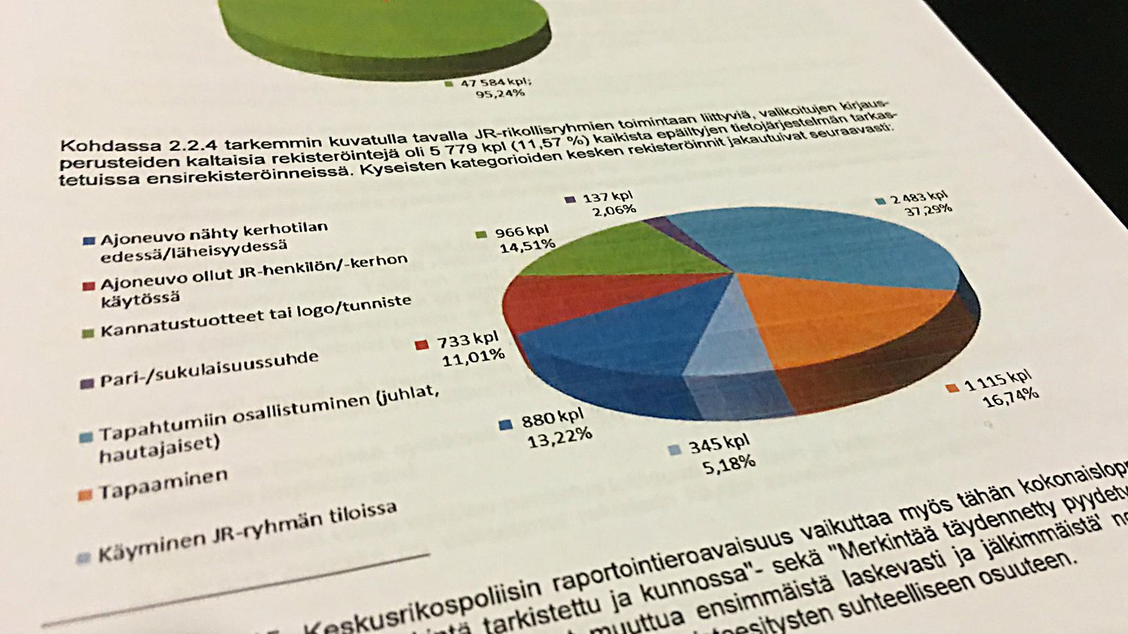 epri-raportti