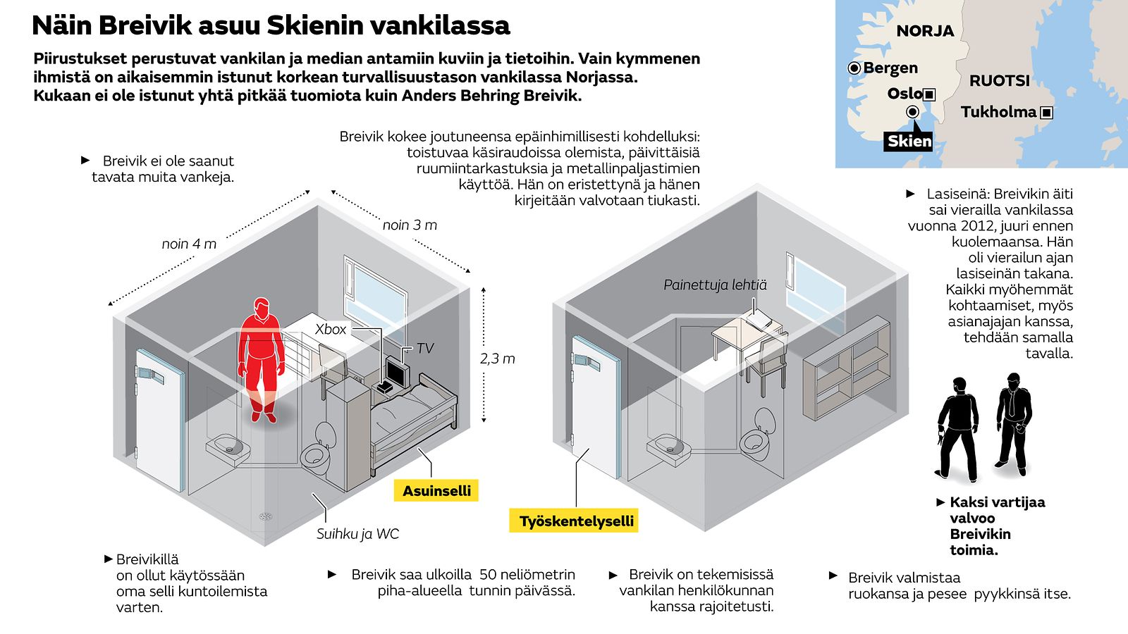 Breivik selli