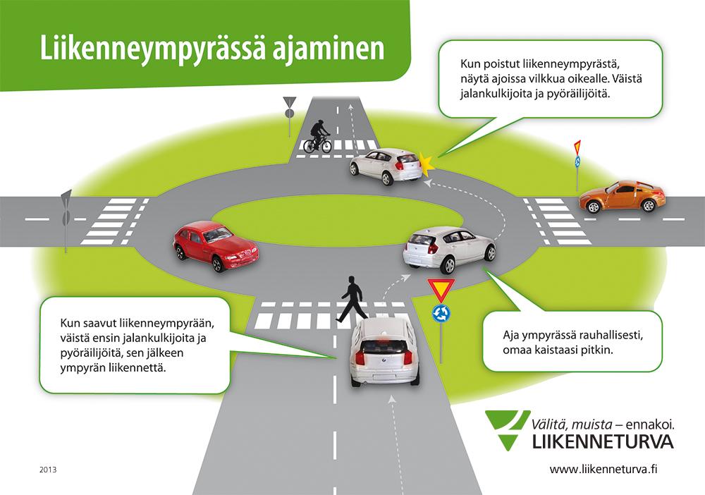 liikenneympyrässä ajaminen