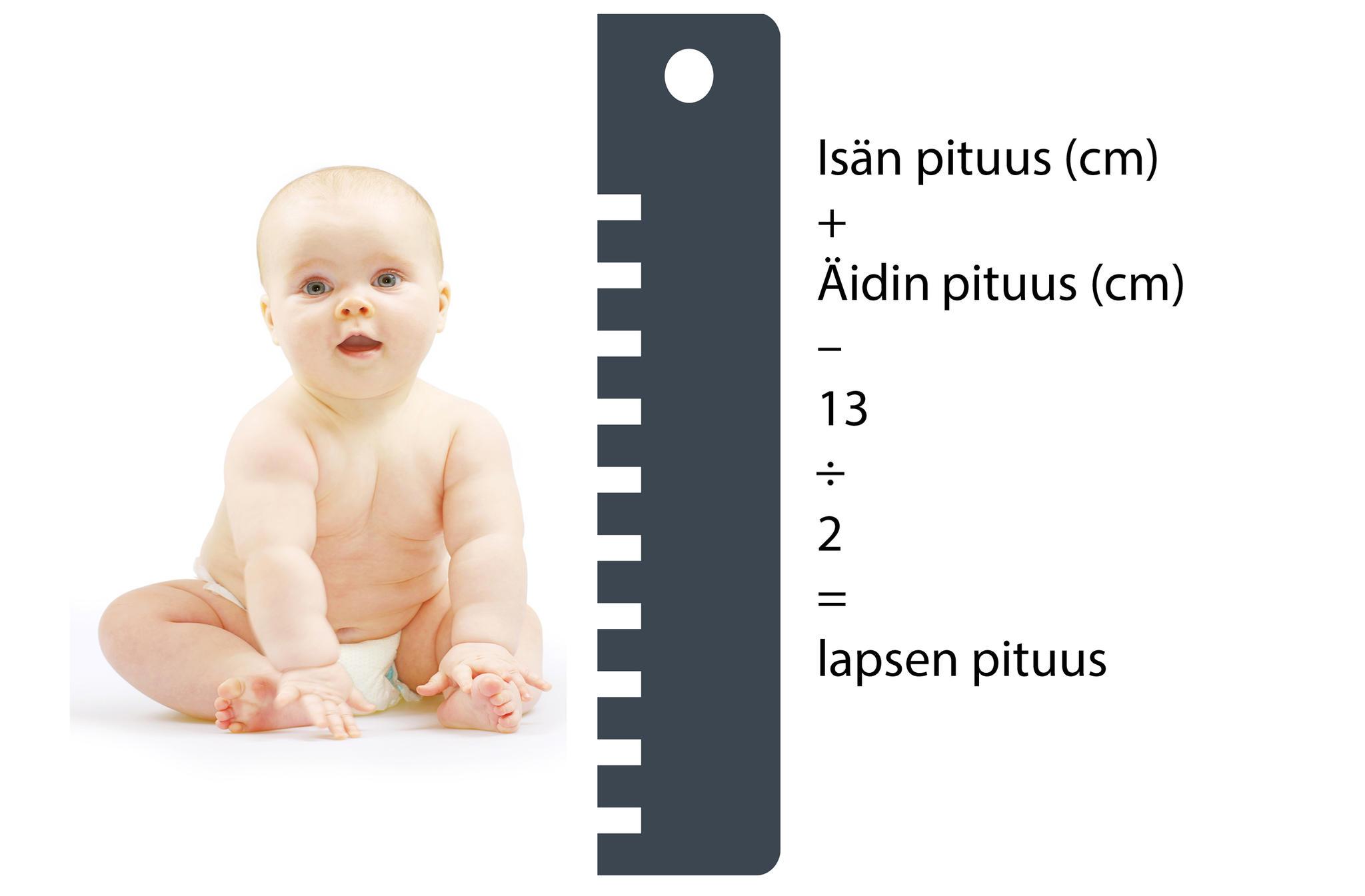 tytön pituus