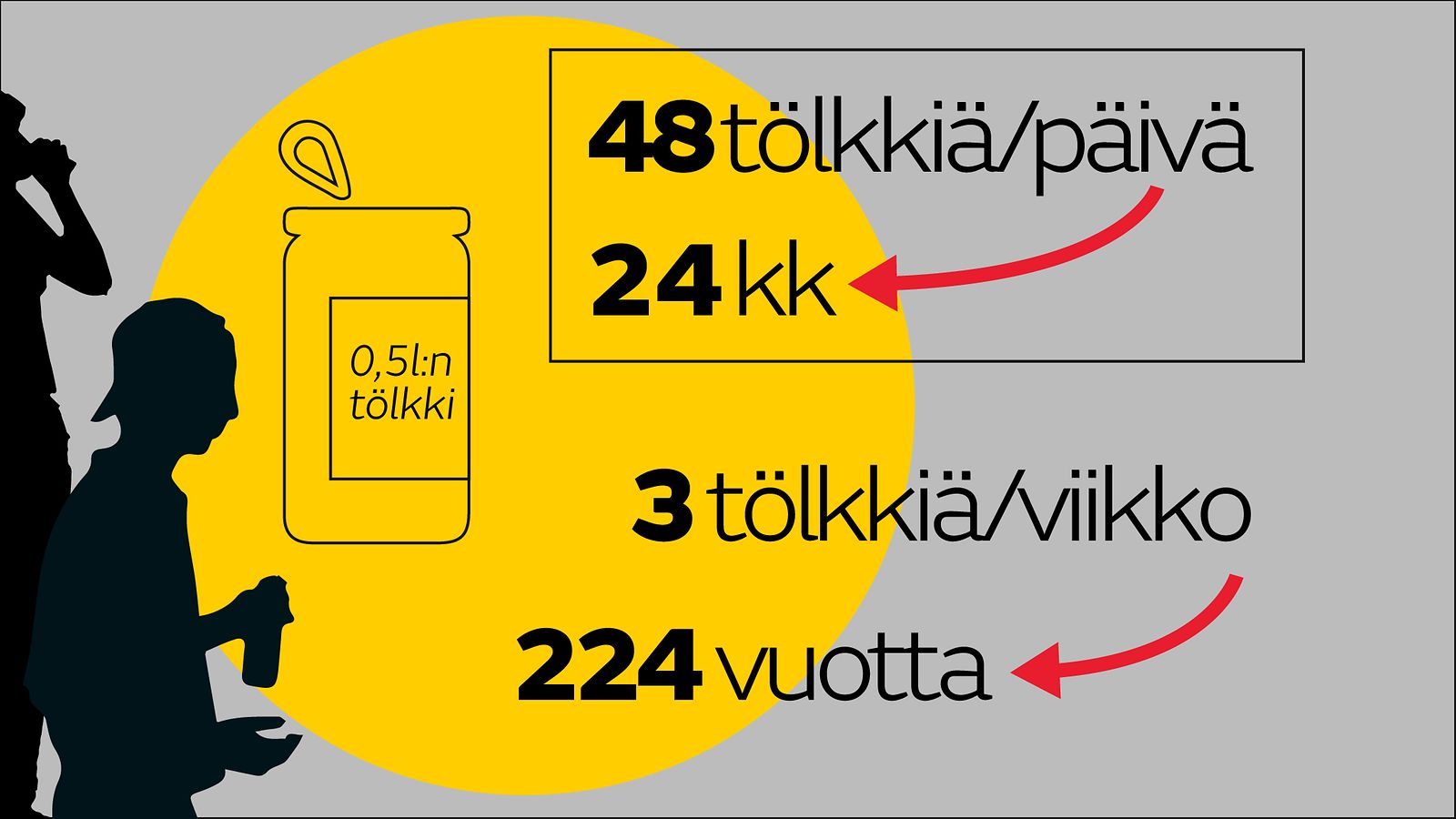 Alkoholituonti tuontikaljat