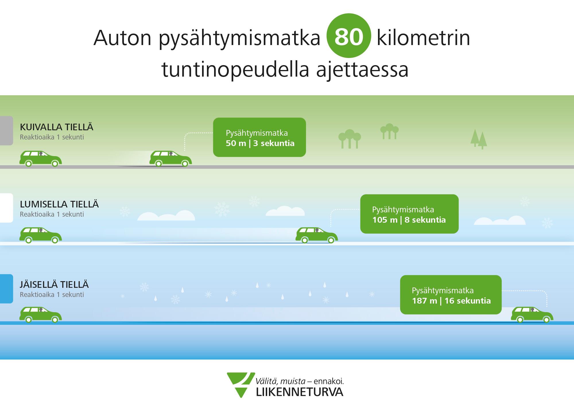 pysähtymismatka