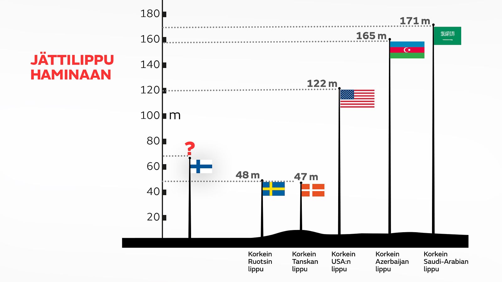 Jättilippu Haminaan