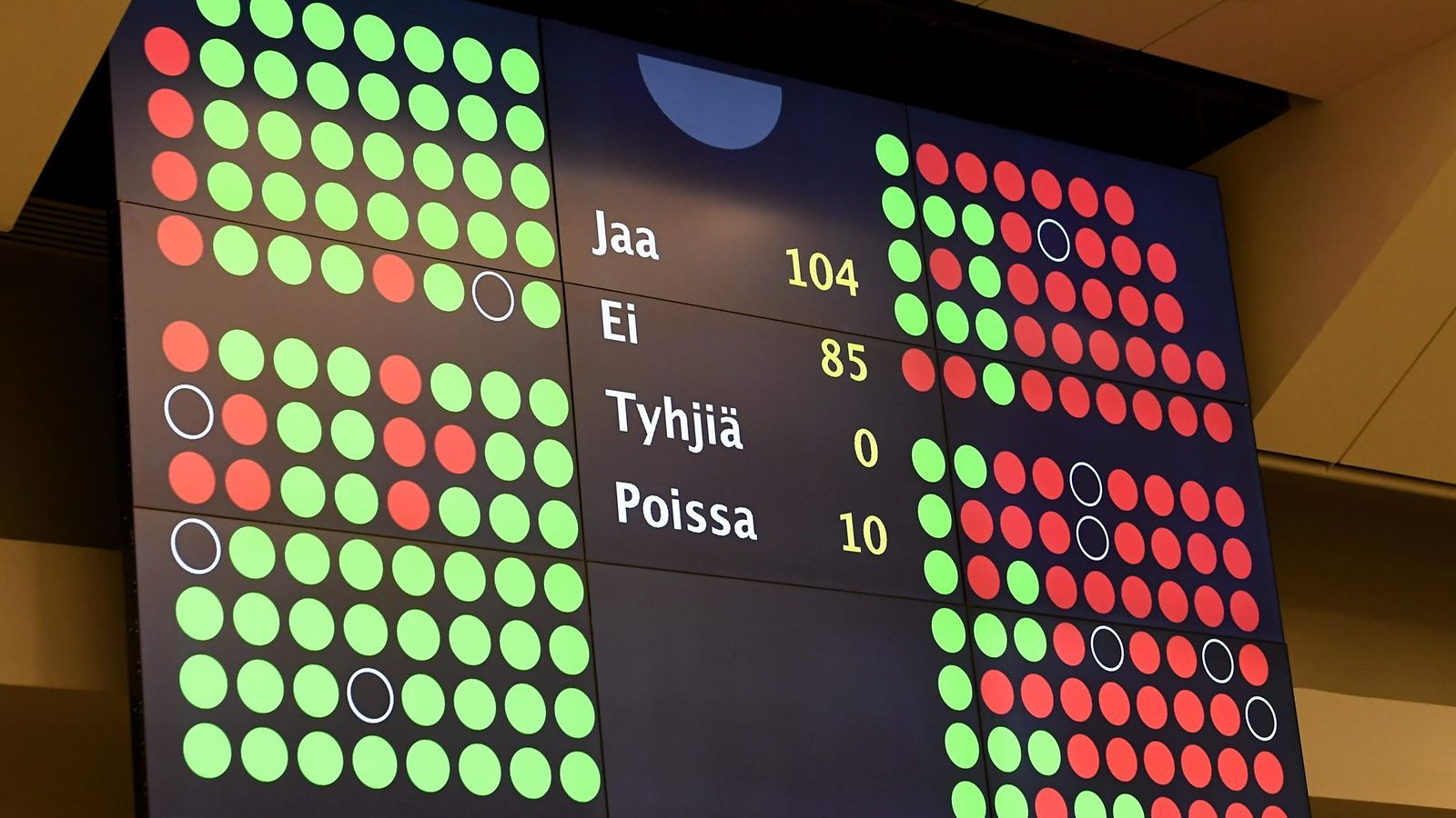 Hallitus sai eduskunnan luottamuksen