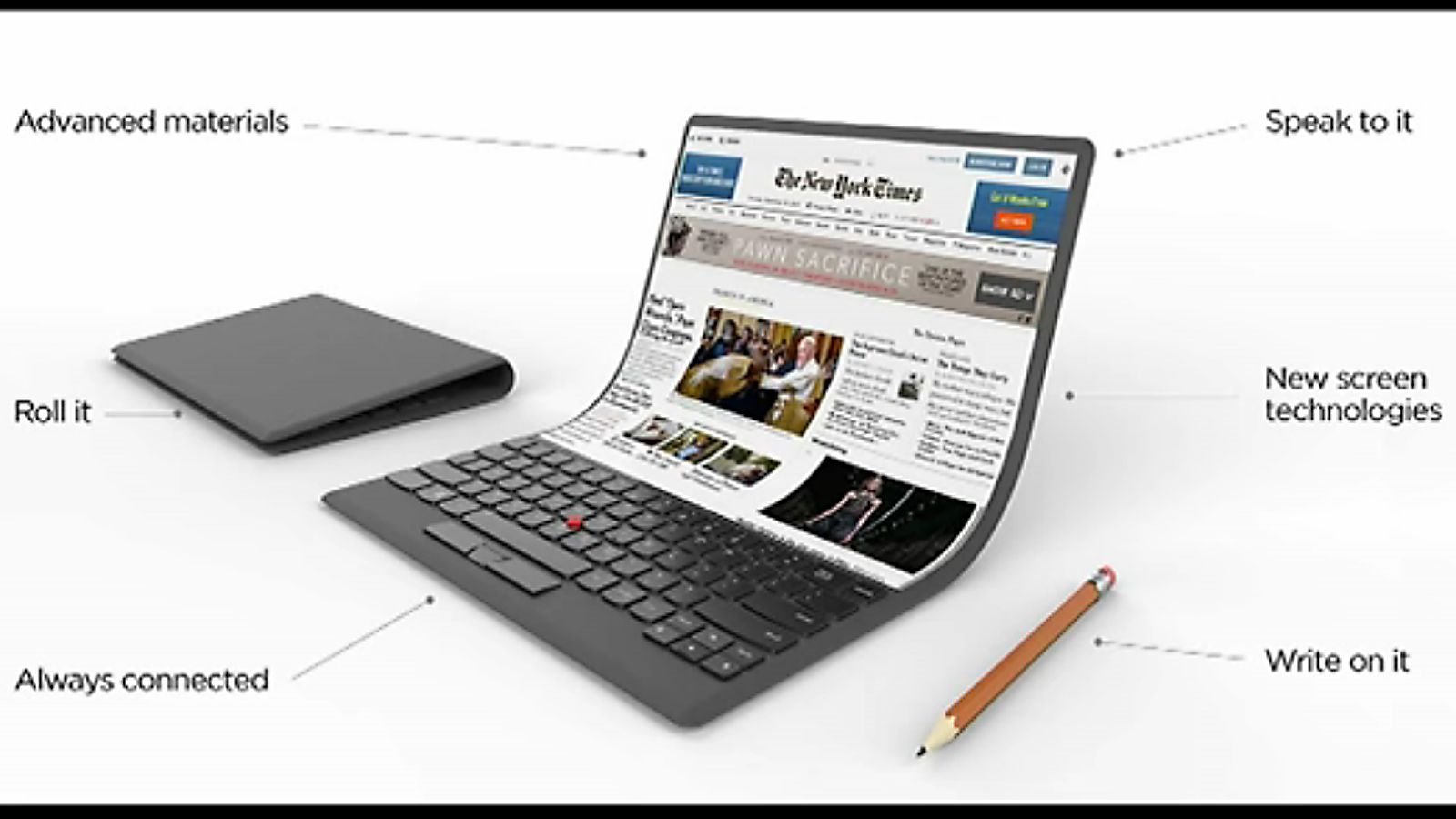 lenovo flexable konsepti
