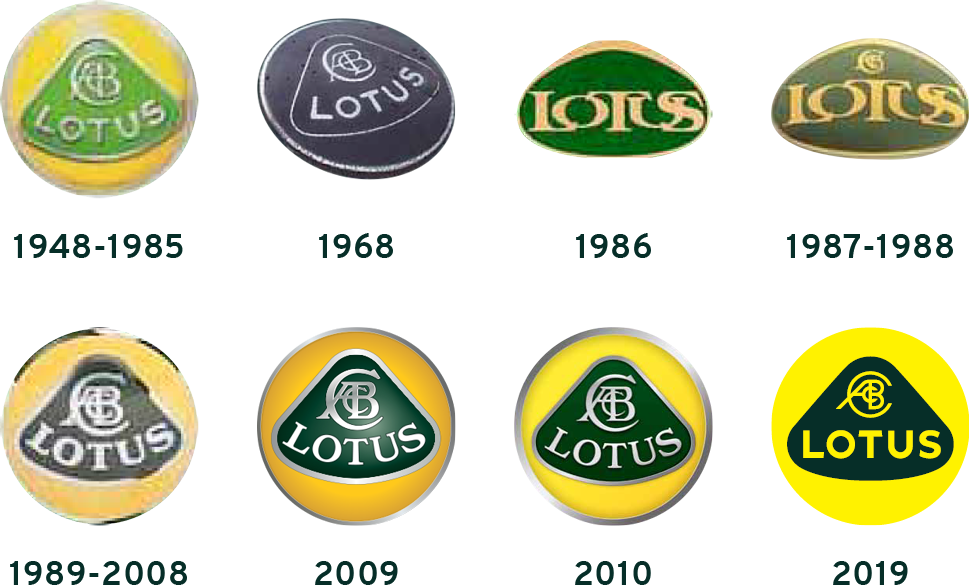 lotus logo