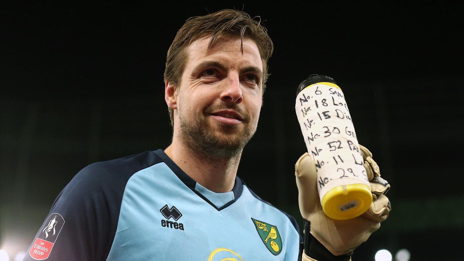 Tim Krul (1)