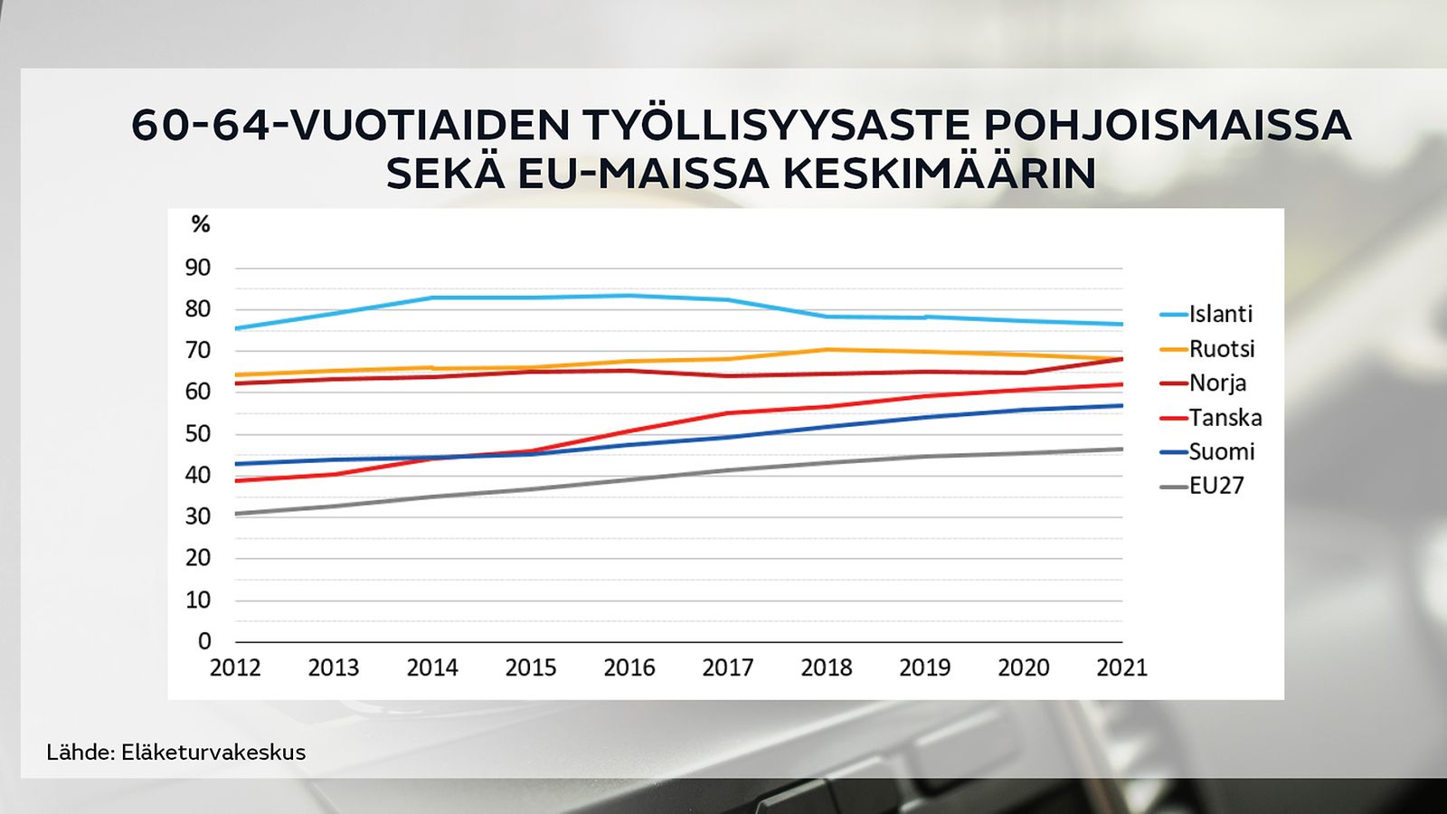 tyollisyys-1