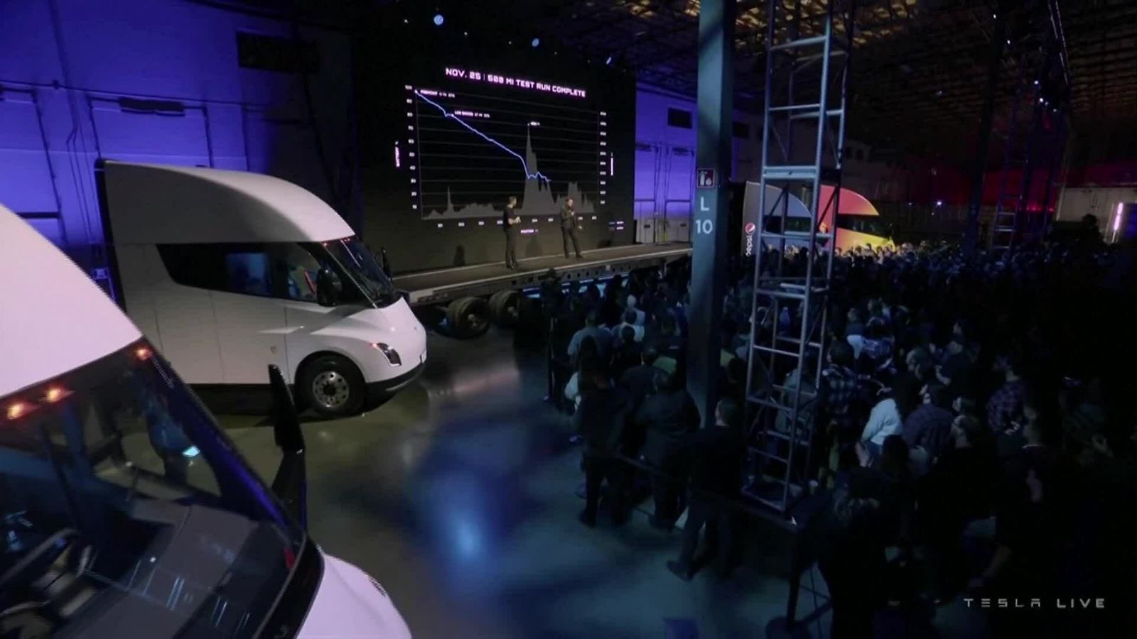 reuters tesla semi pepsi