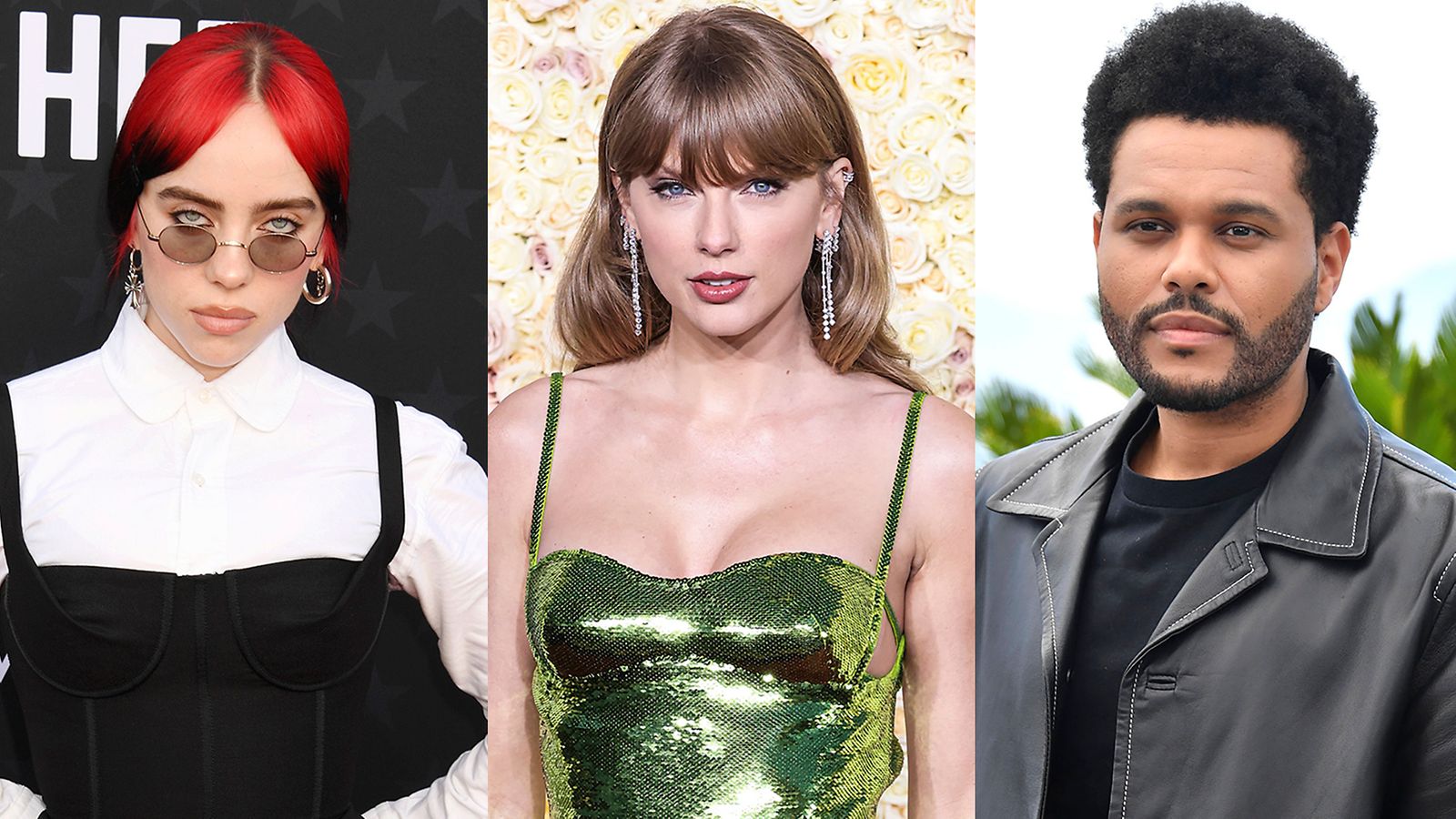 billie eilish taylor swift the weeknd