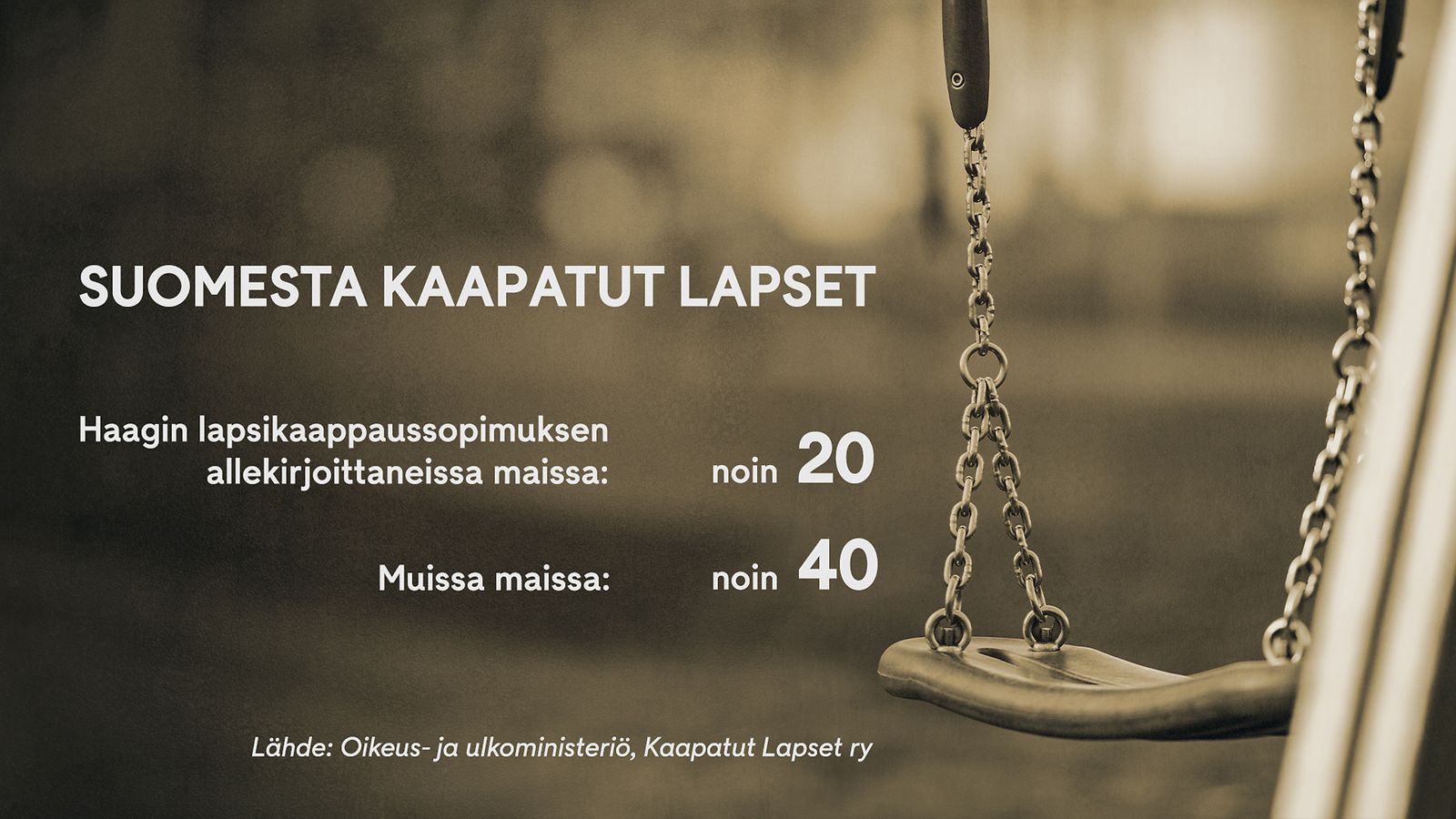 2111 lapsikaappaukset, kuva2