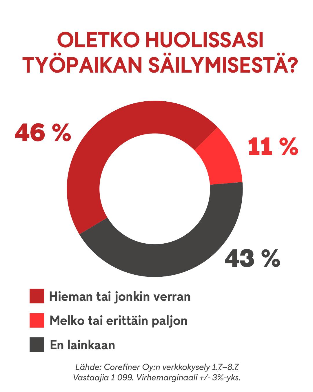 0907_graffa_työpaikka