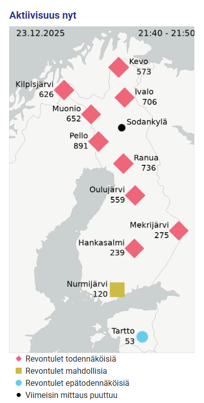 Revontulet ovat todennäköisiä Hankasalmelta Lapin pohjoisimpiin osiin. Kuvakaappaus ilmatieteen laitoksen sivulta.