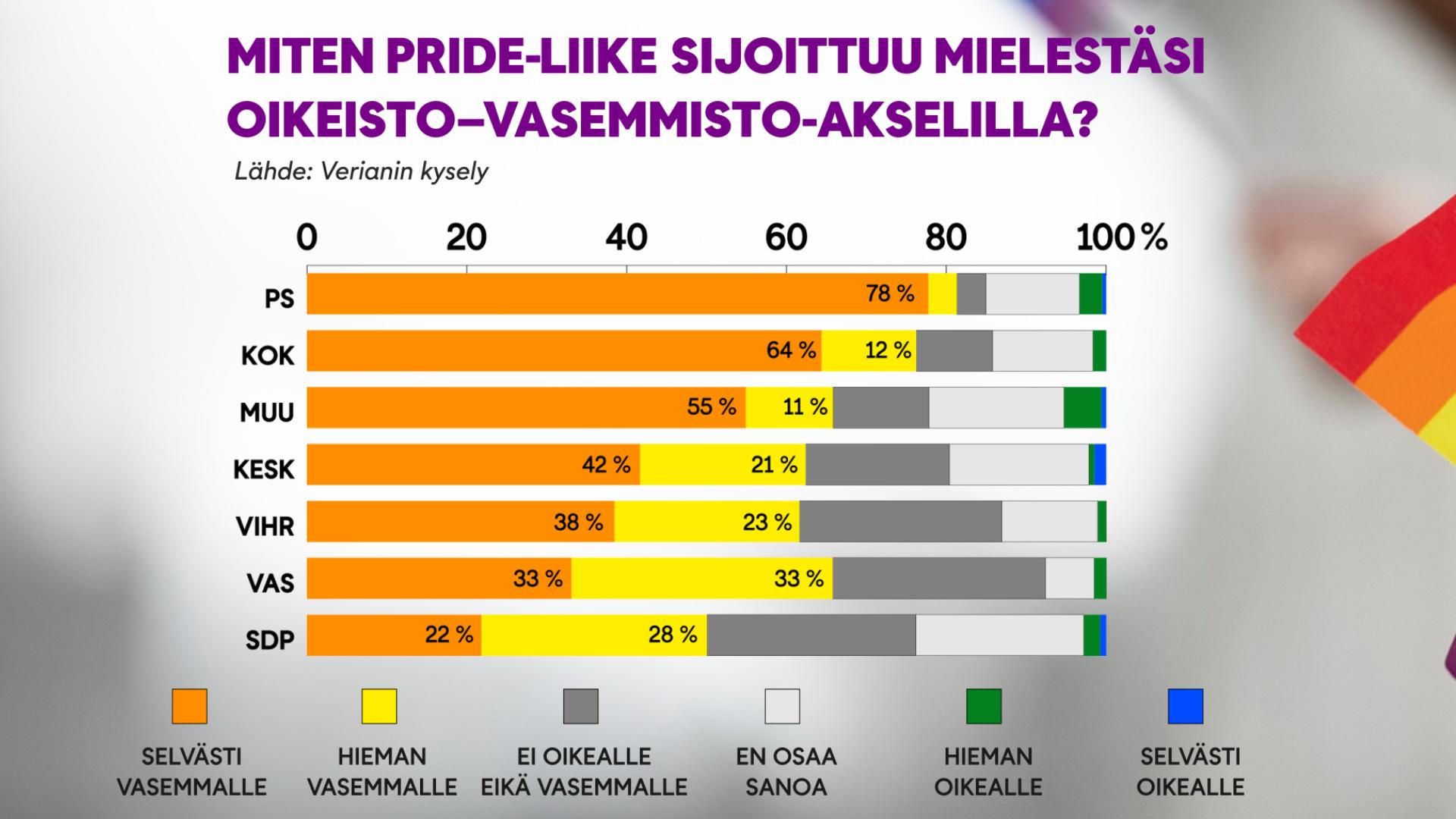 1504, pride, grafiikka 2