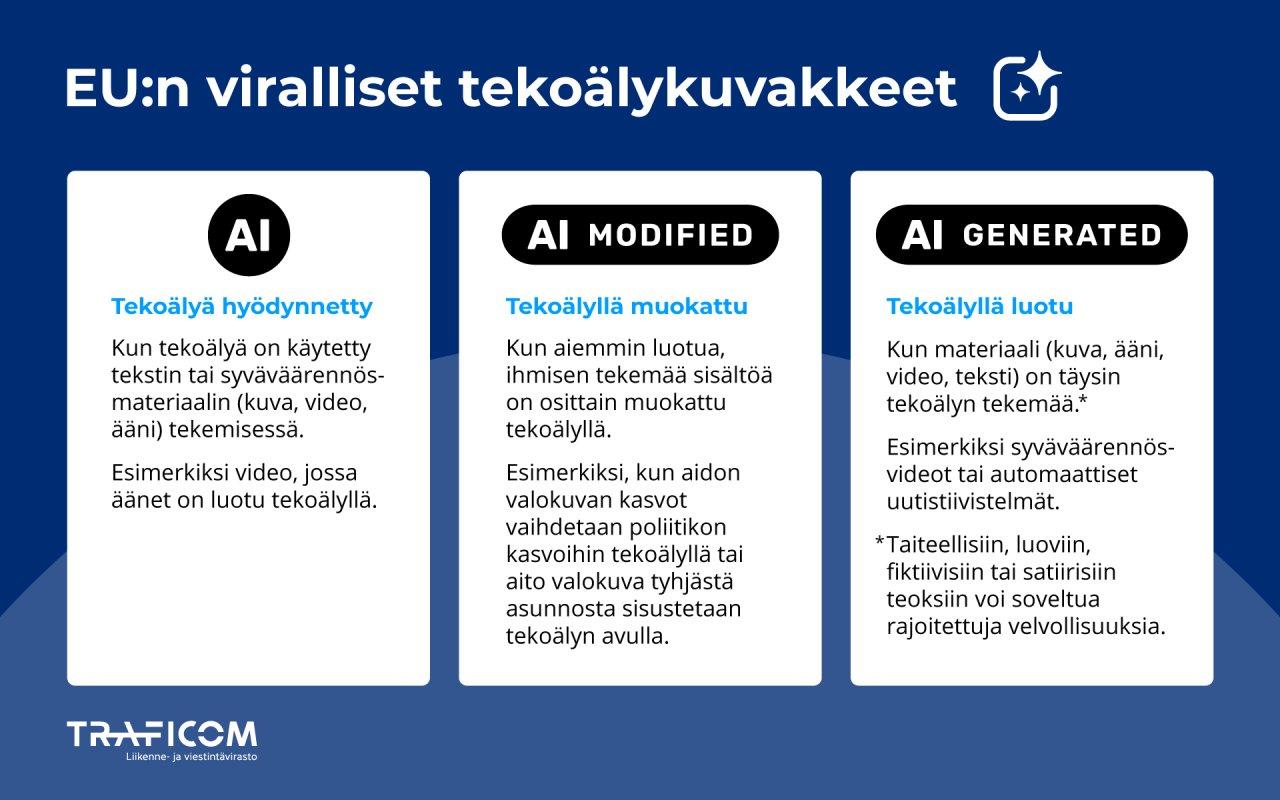 traficom tekoäly selitteet