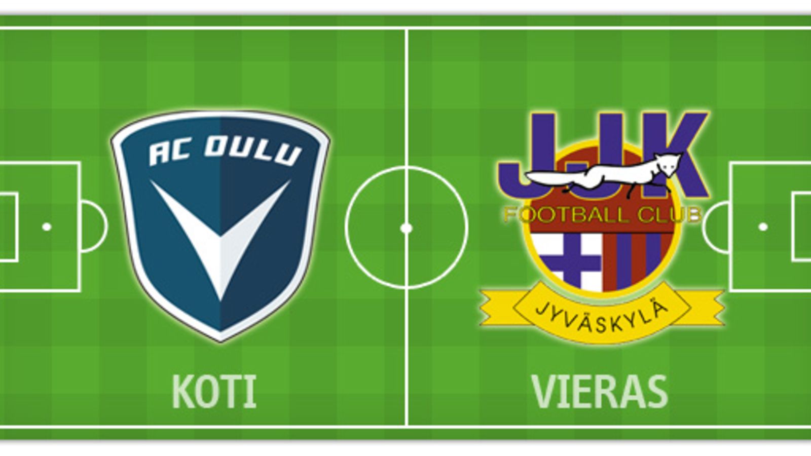 AC Oulu-JJK