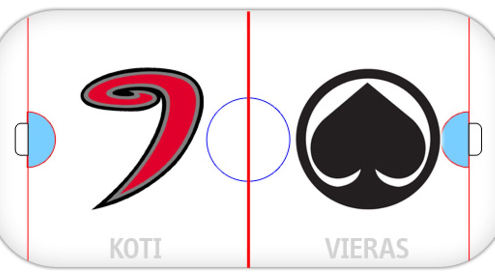 JYP-Ässät