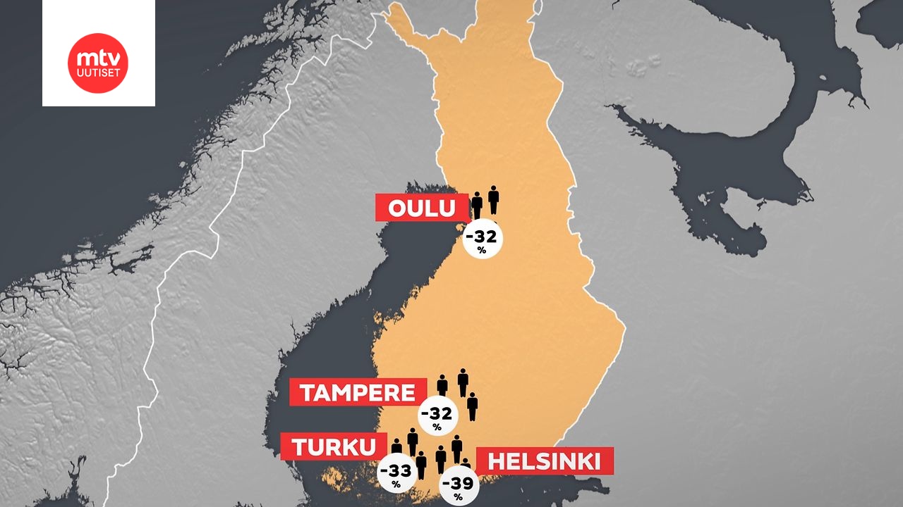 www.mtvuutiset.fi