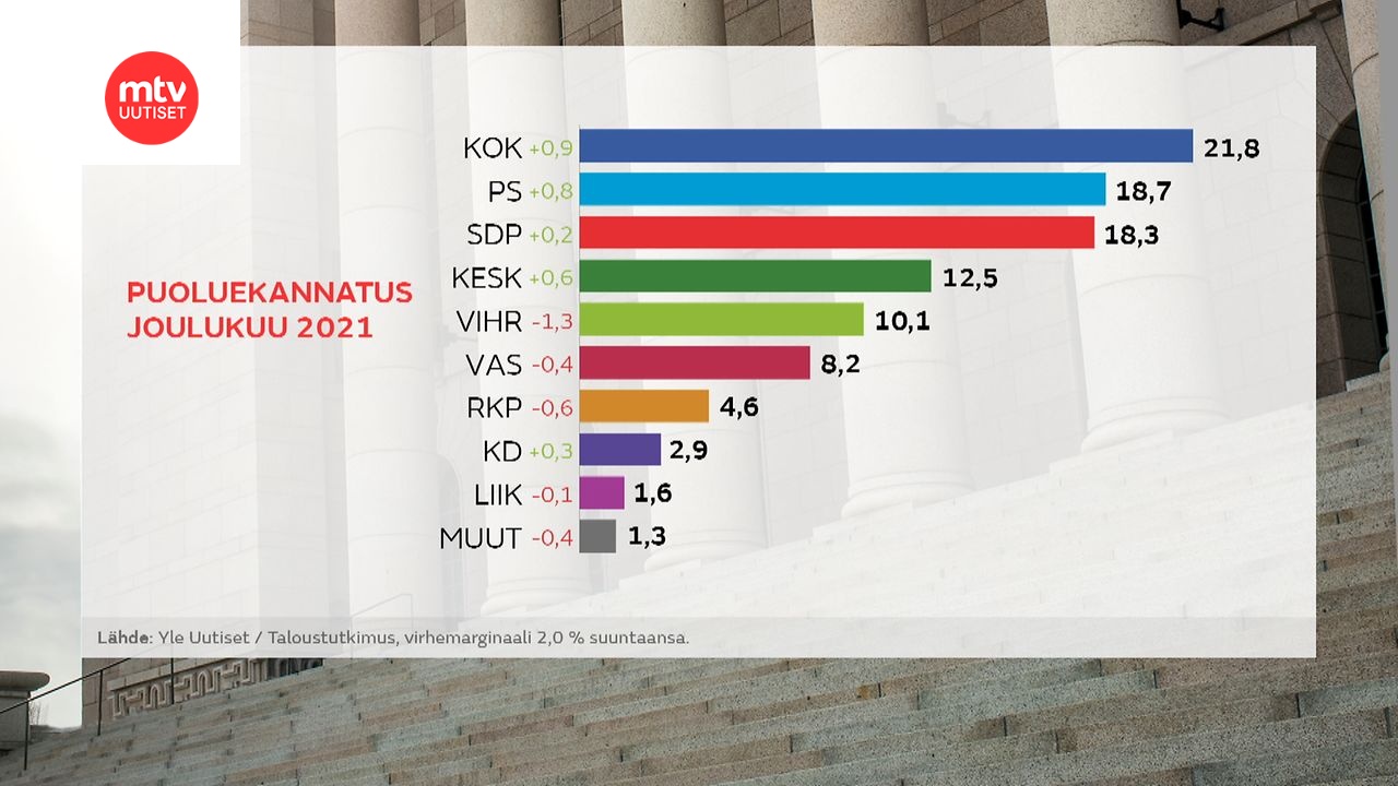 www.mtvuutiset.fi