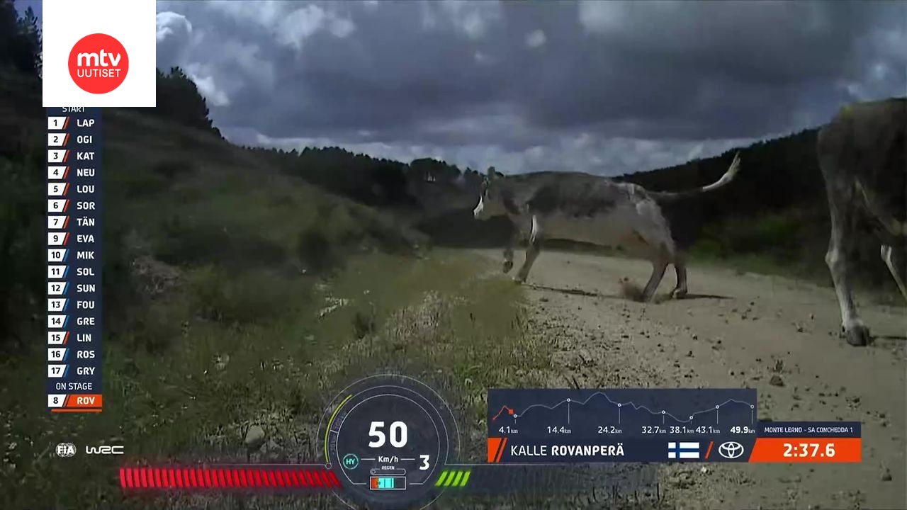 www.mtvuutiset.fi