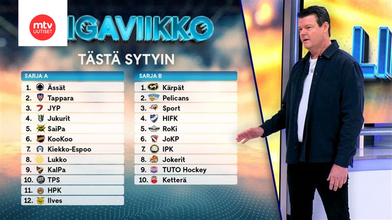 www.mtvuutiset.fi